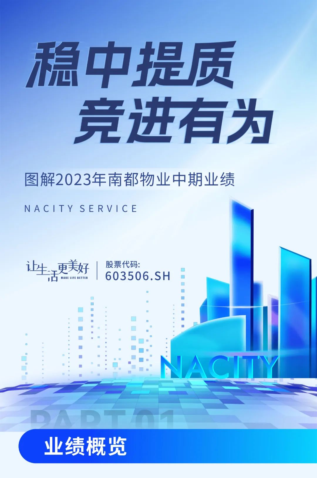 图解2023年DB视讯
中期业绩